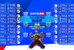 强队-内马尔关键节点闪耀，DWG绝境翻盘带队取胜！