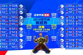 关岛-风云突变之际，斯图加特争议、埃因霍温单刀与热火名单的足总杯式变局
